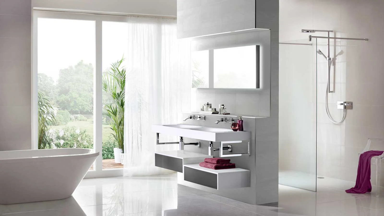 Future Proofing your Bathroom for the years ahead