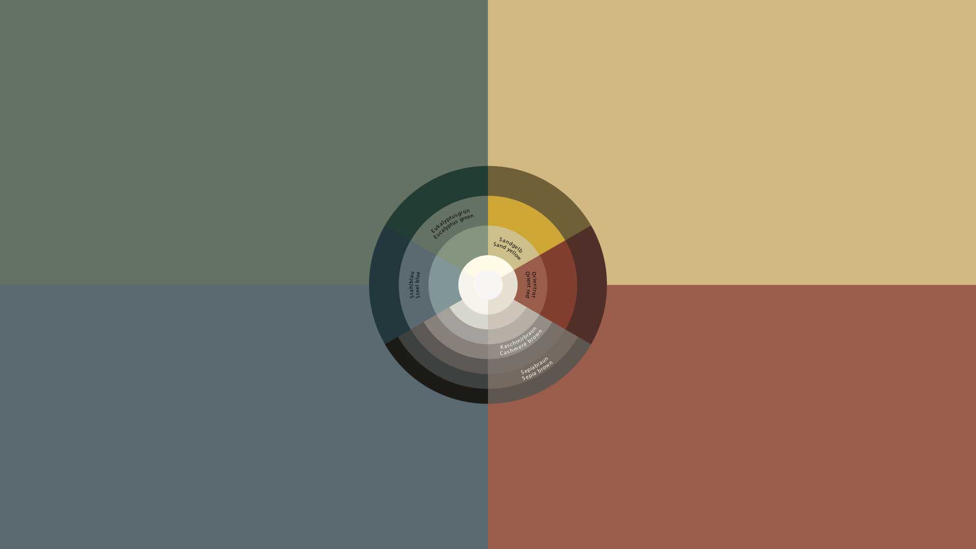 Schuller Colour Concepts colours